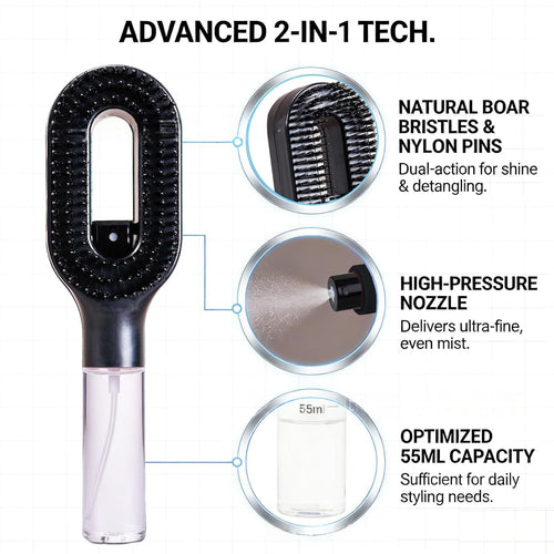 AquaBrush Pro – Viral Spray Hairbrush